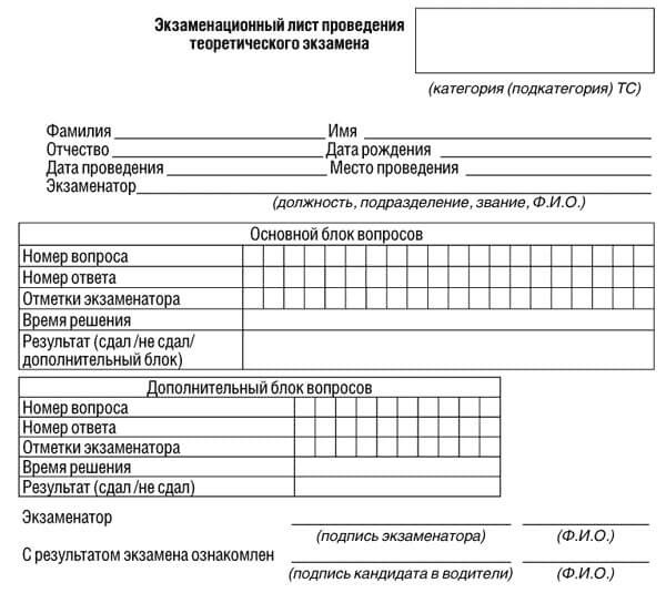 купить лист сдачи теоретического экзамена ПДД в Тутаеве